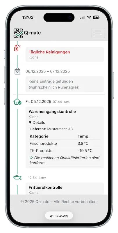Protokoll Übersicht